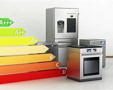 Image result for Energy Efficient