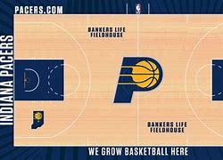 Image result for Indiana Pacers 1894 Court