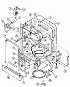 Image result for Maytag Dishwasher Parts Replacement