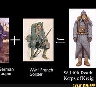 Image result for World War 1 Memes