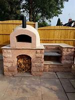 Image result for BackYard Brick Pizza Oven