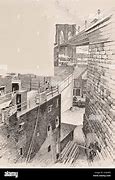 Image result for Brooklyn Bridge 1890