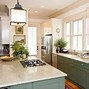 Image result for Best Color Appliances for White Cabinets