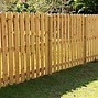 Image result for How to Install Wood Fence Panels