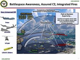 Image result for Battlespace Graphics