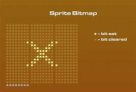 Image result for 64-Bit Sprites