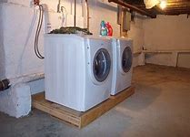 Image result for Washer Dryer Accessories
