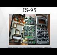 Image result for IS-95 "wikipedia"