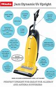 Image result for Miele Upright Vacuum Cleaner S7580
