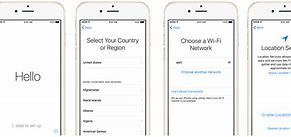 Image result for Set Up New iPhone 7