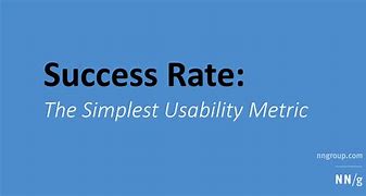 Image result for Success Rate