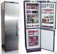 Image result for Tall Refrigerators for Small Spaces