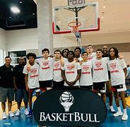 Image result for Sign of the Basketball Team Prodigy