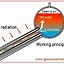 Image result for Solar Water Heater Booster