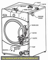 Image result for GE Stackable Washer and Dryer Parts