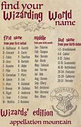 Image result for Old English Wizard Names
