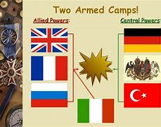 Image result for WWI Axis Powers