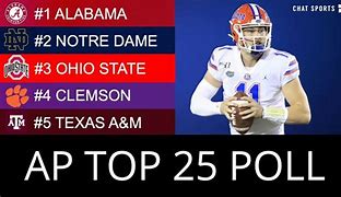 Image result for Top 25 AP Poll Mok Playoff