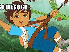 Image result for Diego From Dora Memes