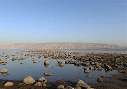 Image result for Map of Water Israel