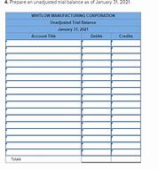 Image result for Trial Balance Template English