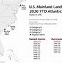 Image result for Tropical Storm in Florida