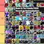 Image result for Lucky Arrow Tier List