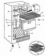 Image result for Standing Freezer Dimensions