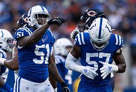 Image result for Colts News
