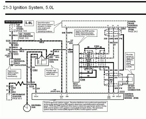 94 95 Mustang Ignition System Wiring Diagram