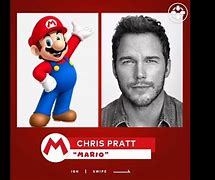 Image result for Chris Pratt IMDb
