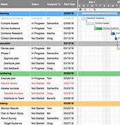 Image result for Project Schedule Software