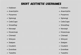 Image result for Very Short Usernames