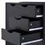 Image result for Glam Home Office Storage