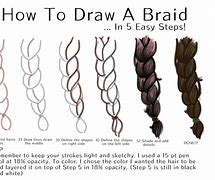 Image result for How Do You Draw a Braid