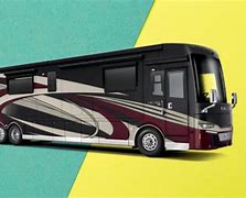 Image result for RV Prices