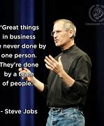Image result for Famous People Quotes About Teamwork
