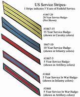 Image result for Army Deployment Stripes