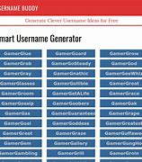 Image result for Creative Usernames Generator
