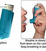 Image result for Inhaler Asthma Attack