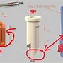 Image result for Ballpoint Pen Parts