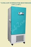 Image result for Contact Freezer