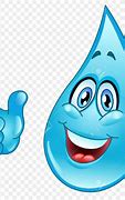 Image result for Water Well Cartoon