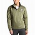 Image result for North Face Sherpa