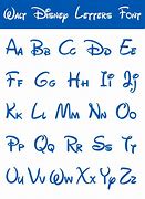 Image result for Disney Printable Letters
