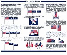 Image result for American Flag Hanging Etiquette