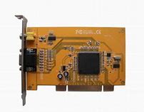 Image result for DVR Card Product