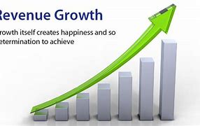 Image result for Revenue Growth Chart