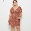 Image result for Plus Size Summer Dresses 3X