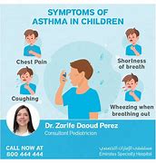 Image result for Bronchial Asthma Child